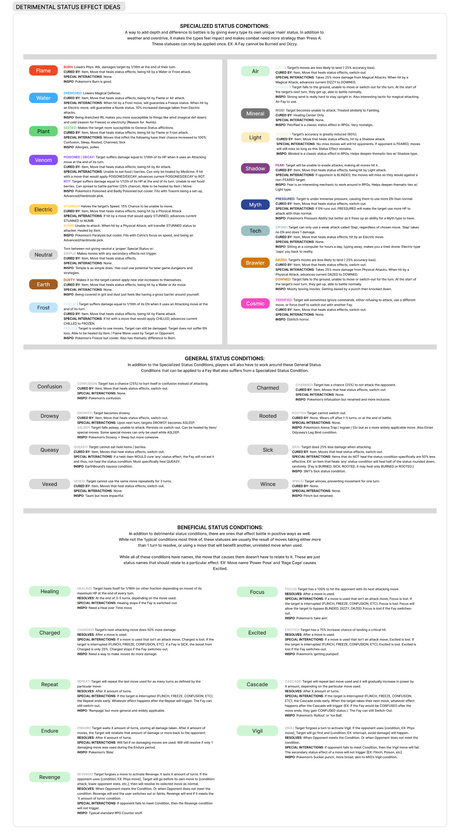 V1 Status Conditions